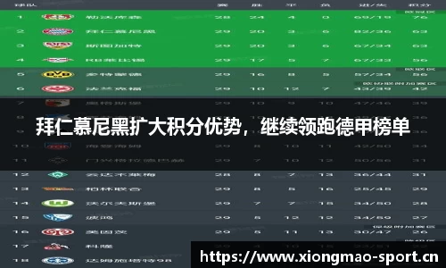熊猫体育平台