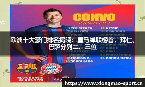 欧洲十大豪门排名揭晓：皇马蝉联榜首，拜仁、巴萨分列二、三位